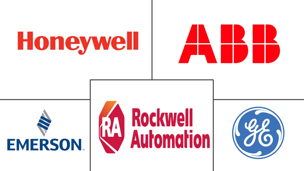 北美智能制造市场规模和份额分析