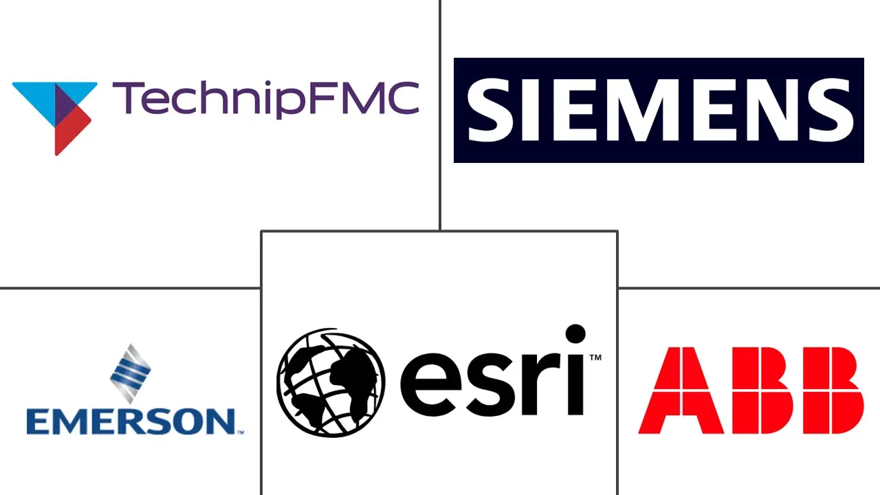 管道运输市场规模及份额