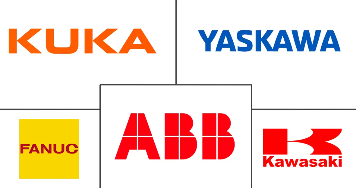 关节式机器人市场规模及份额