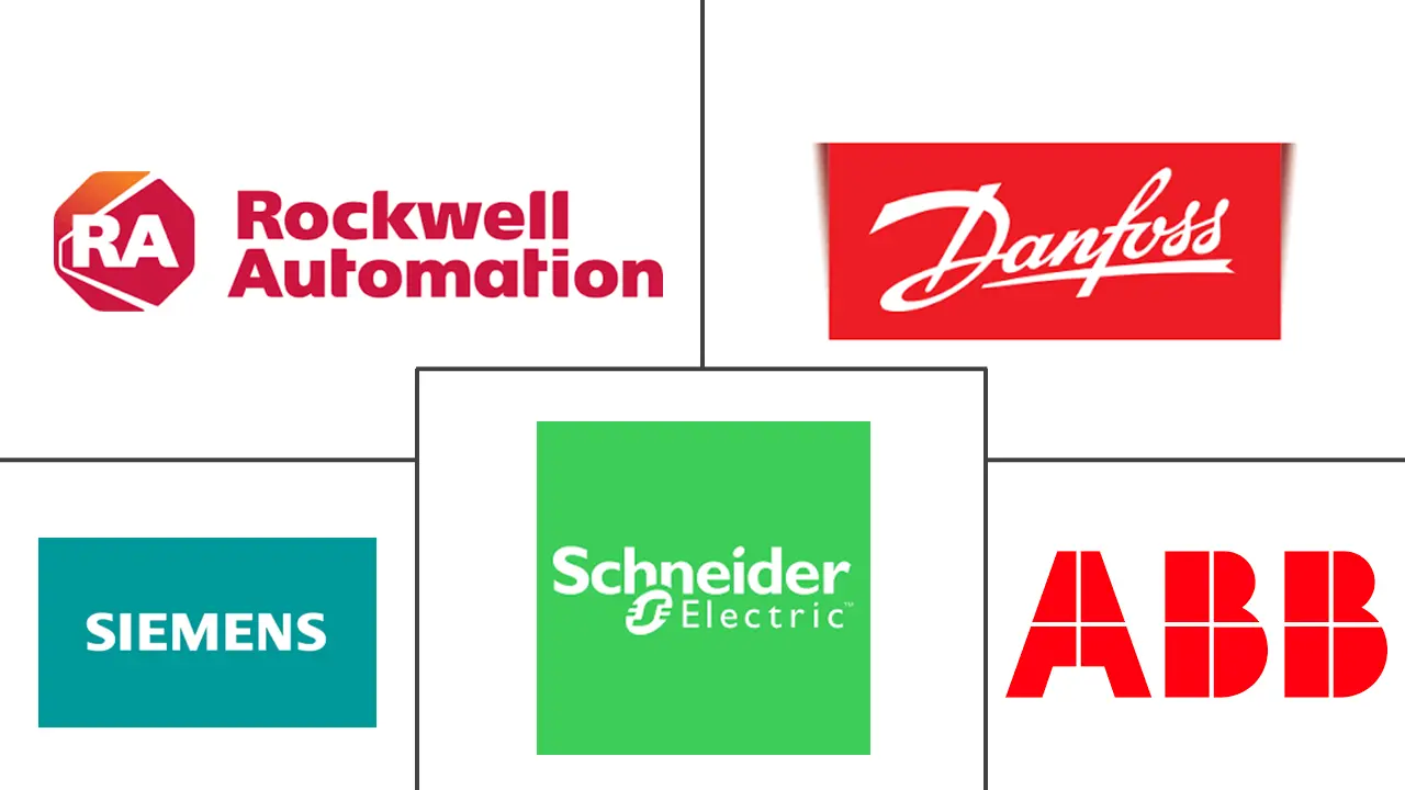交流 (AC) 电力驱动市场规模和份额