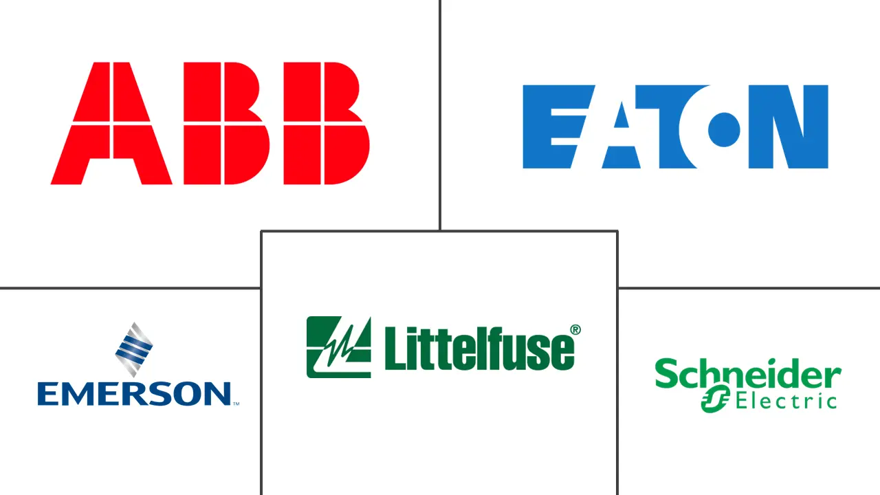 电涌保护器件市场规模和份额