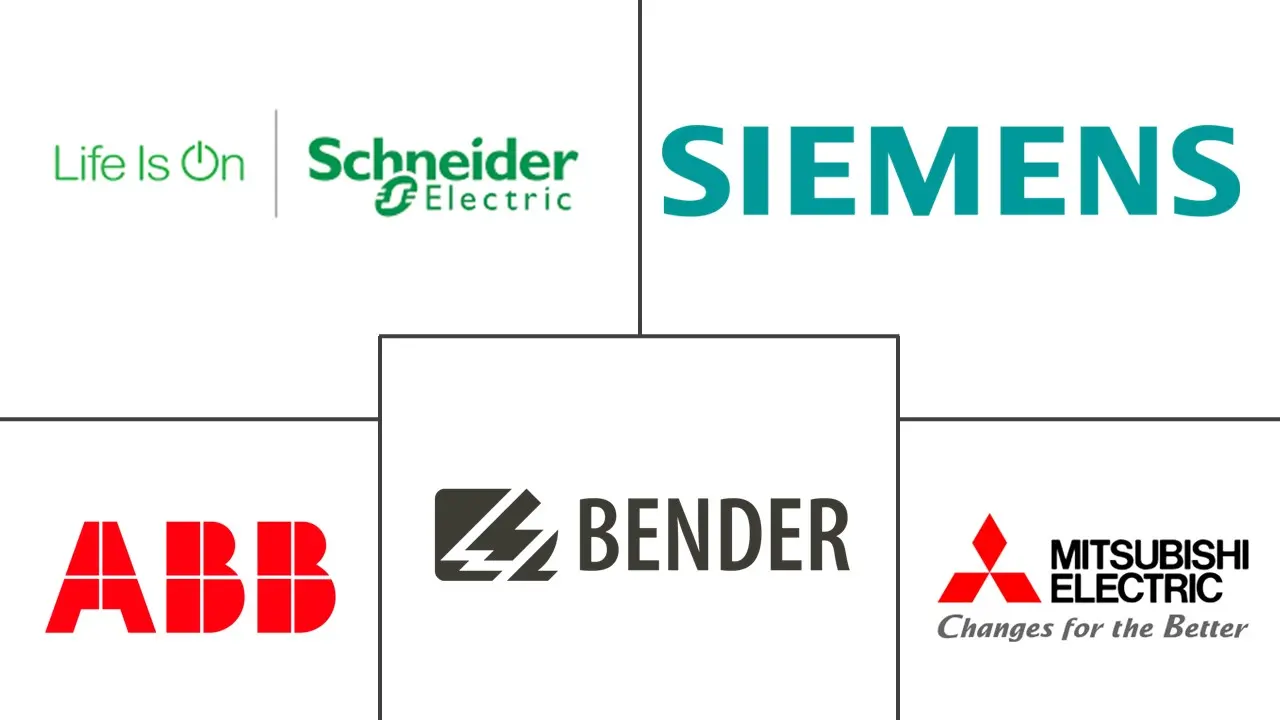继电保护市场规模及份额