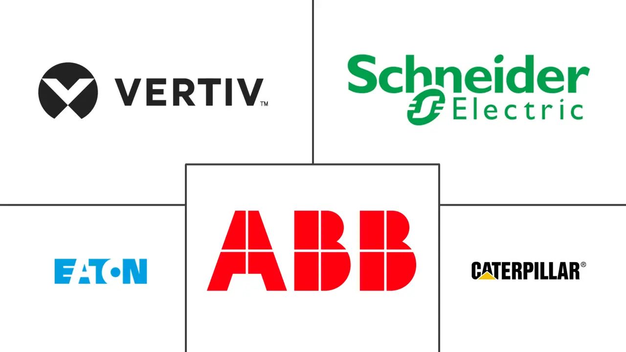 比利时数据中心电力市场规模和份额