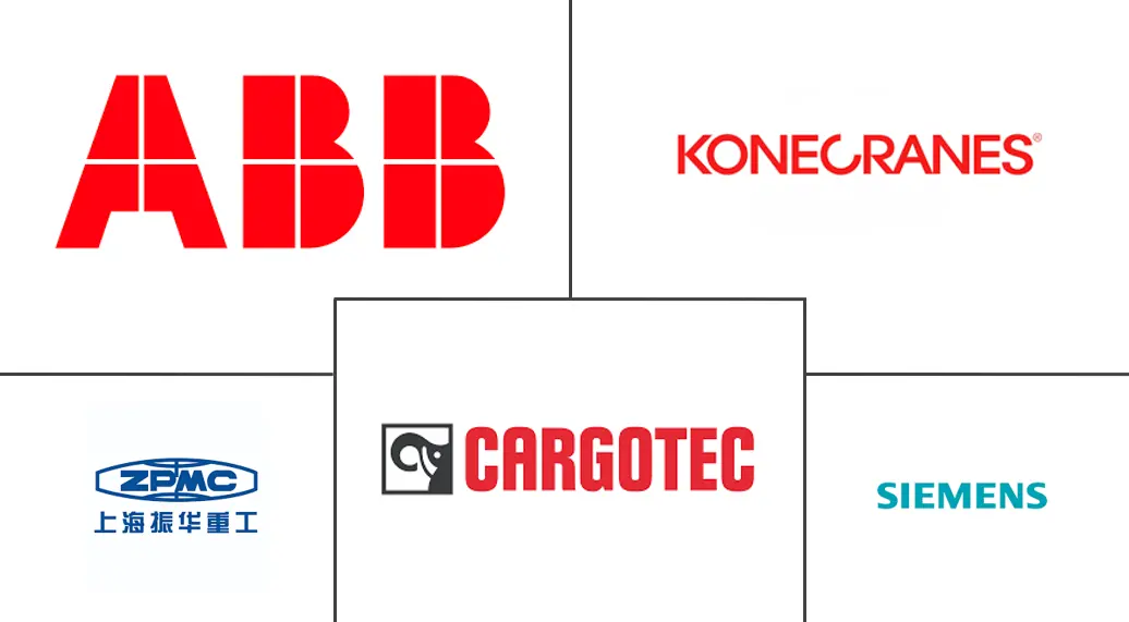 智能港口市场规模及份额