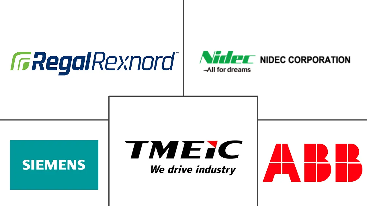 欧洲交流 (AC) 电机市场规模和份额分析