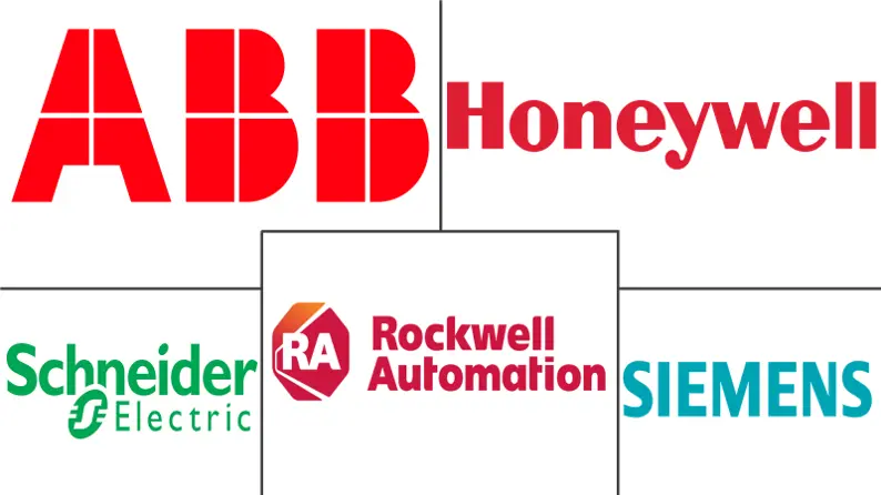 人机界面市场规模及份额