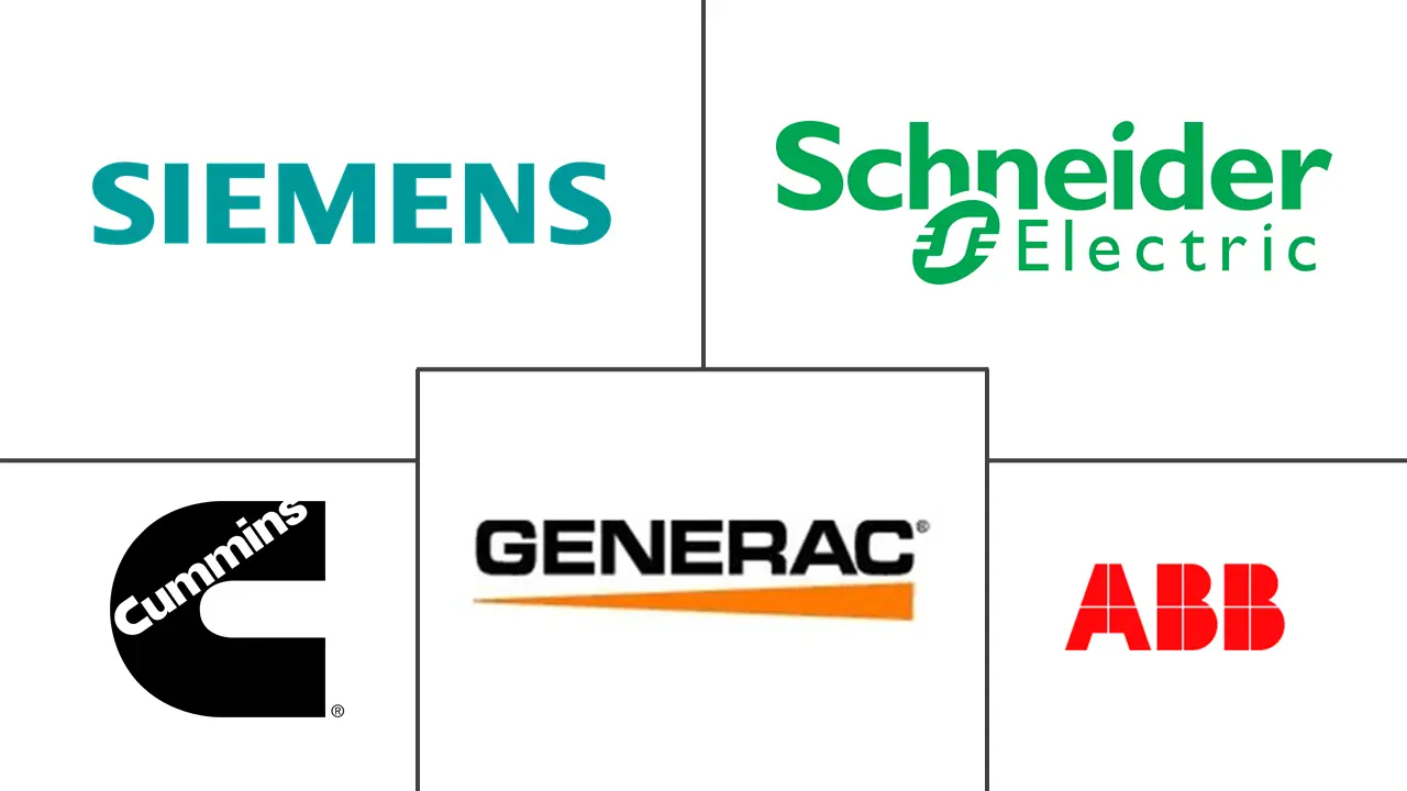 亚太地区转换开关市场规模