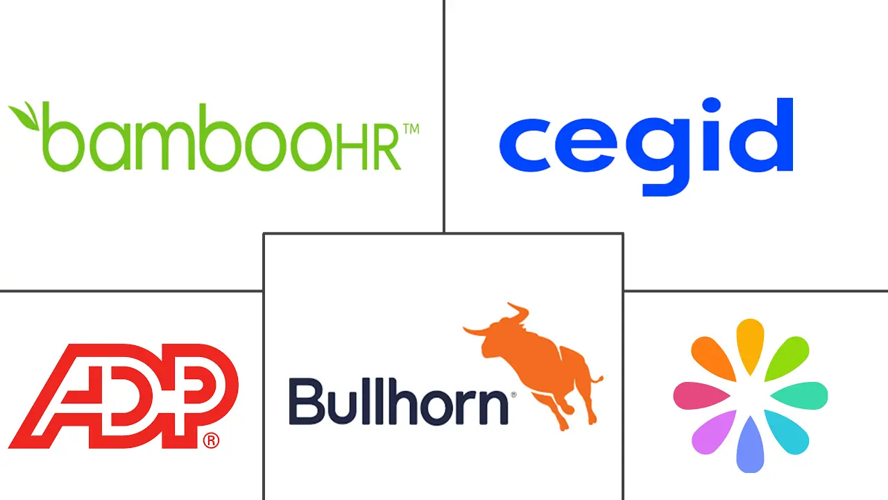 人才招聘软件市场规模和份额