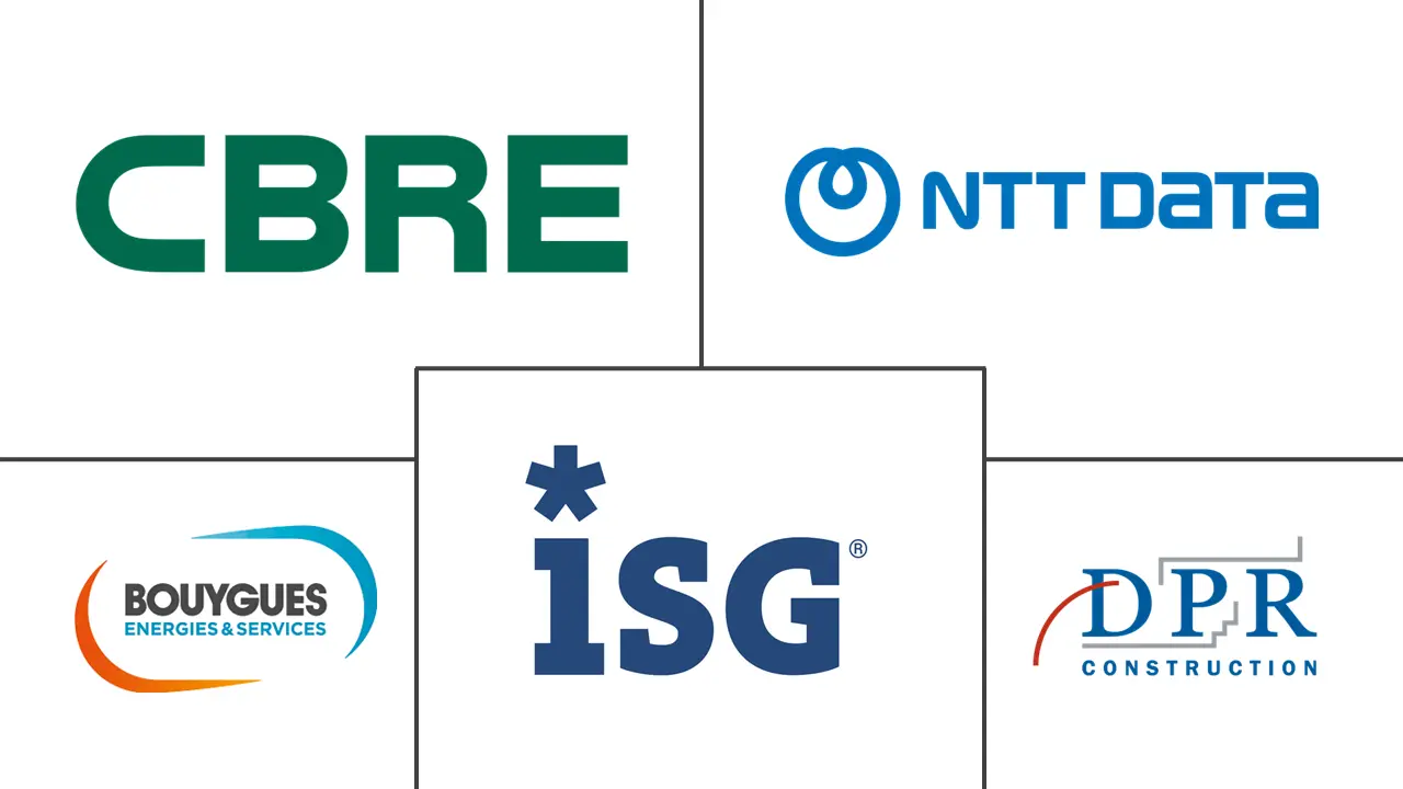 欧洲数据中心建设市场规模及份额