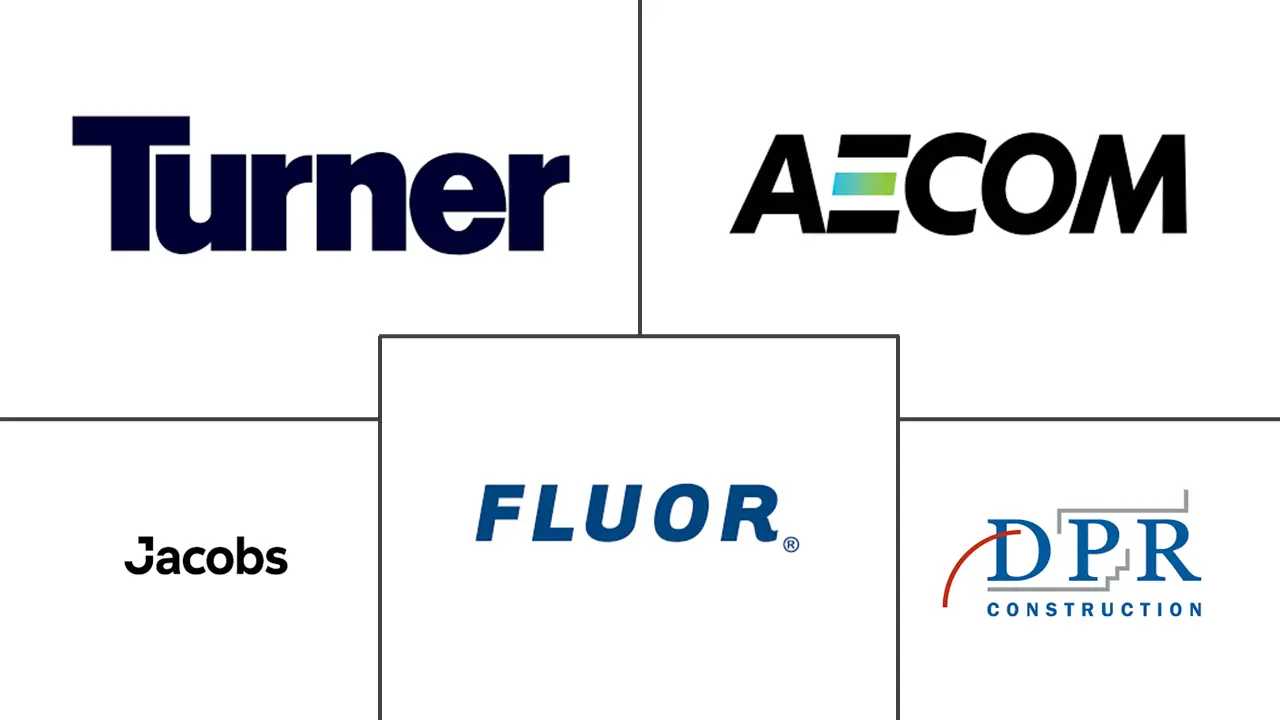 南美数据中心建设市场规模及份额