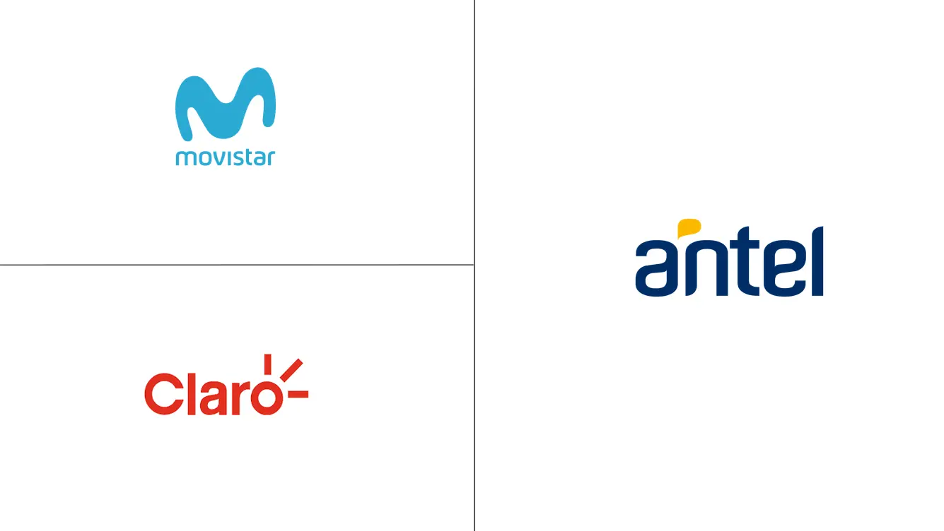 乌拉圭电信 MNO 市场规模和份额