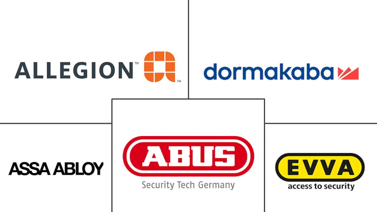 欧洲圆筒锁市场规模及份额