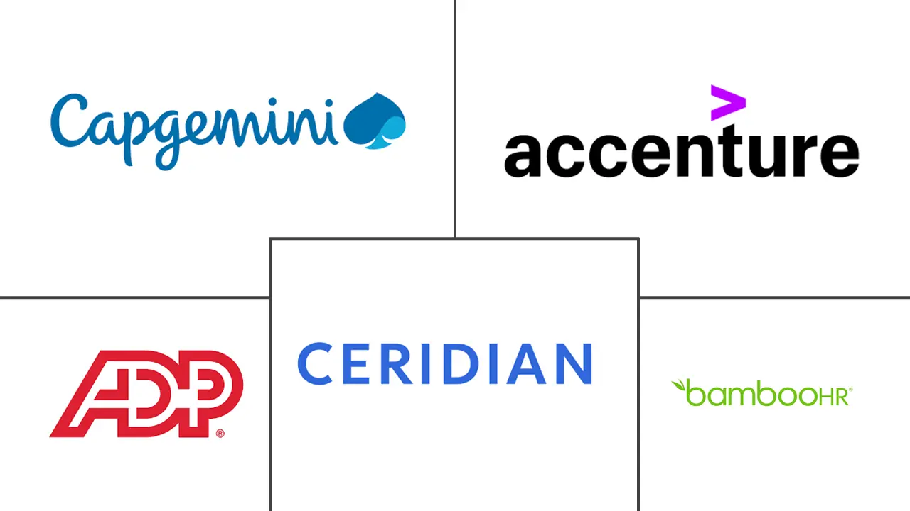 劳动力分析市场规模和份额