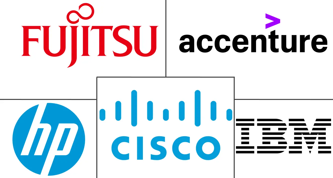 非洲管理服务市场规模和份额