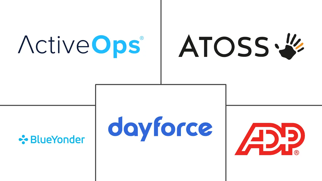 MEA 劳动力管理软件市场规模和份额分析