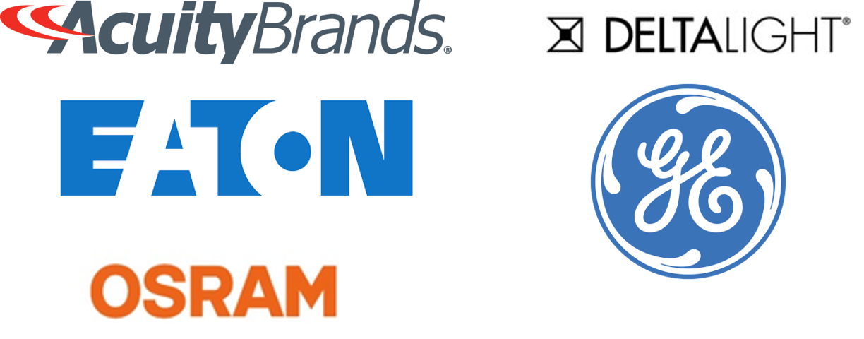 蓝牙 LED 灯泡市场规模