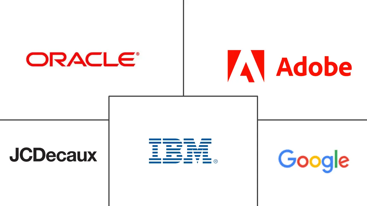 受众分析市场规模和份额