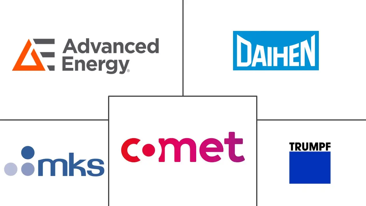 射频等离子体发生器市场规模和份额