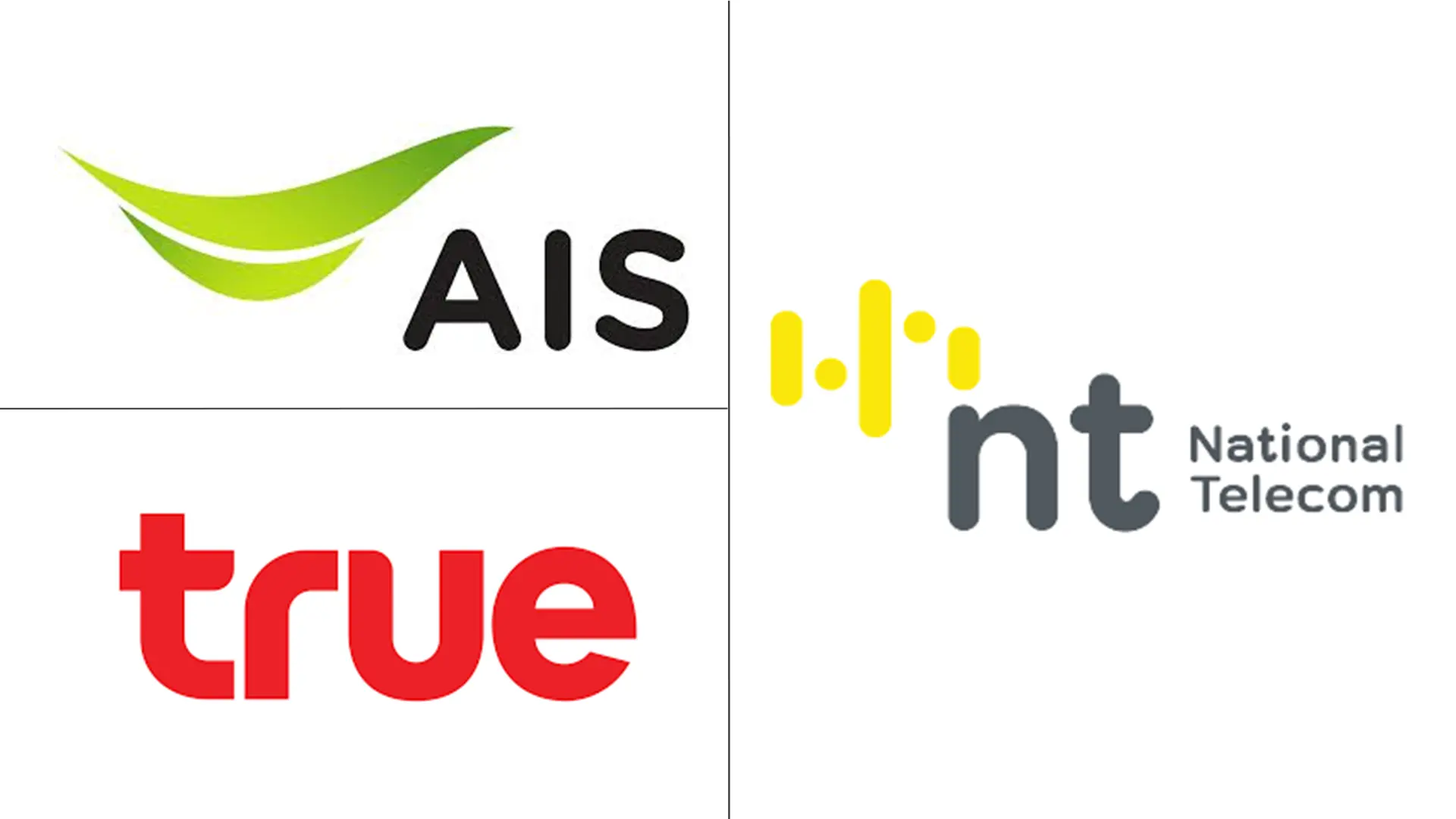 泰国电信 MNO 市场规模及份额