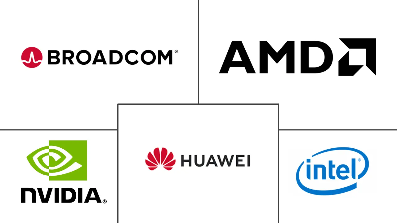 沙特阿拉伯数据中心处理器市场规模和份额
