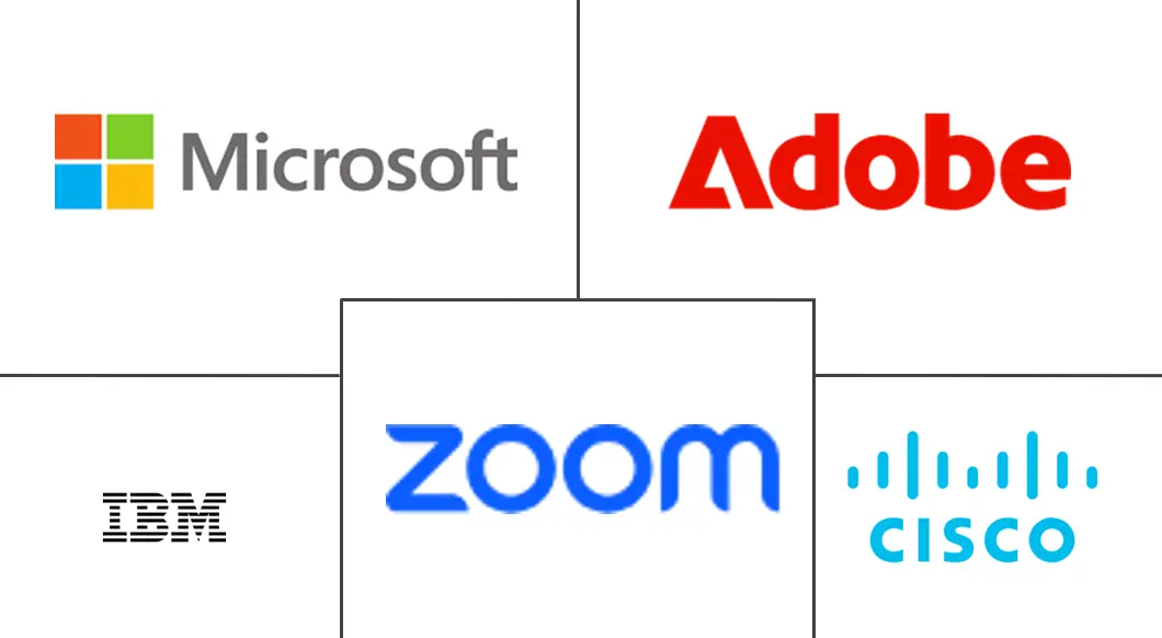 网络会议市场规模和份额