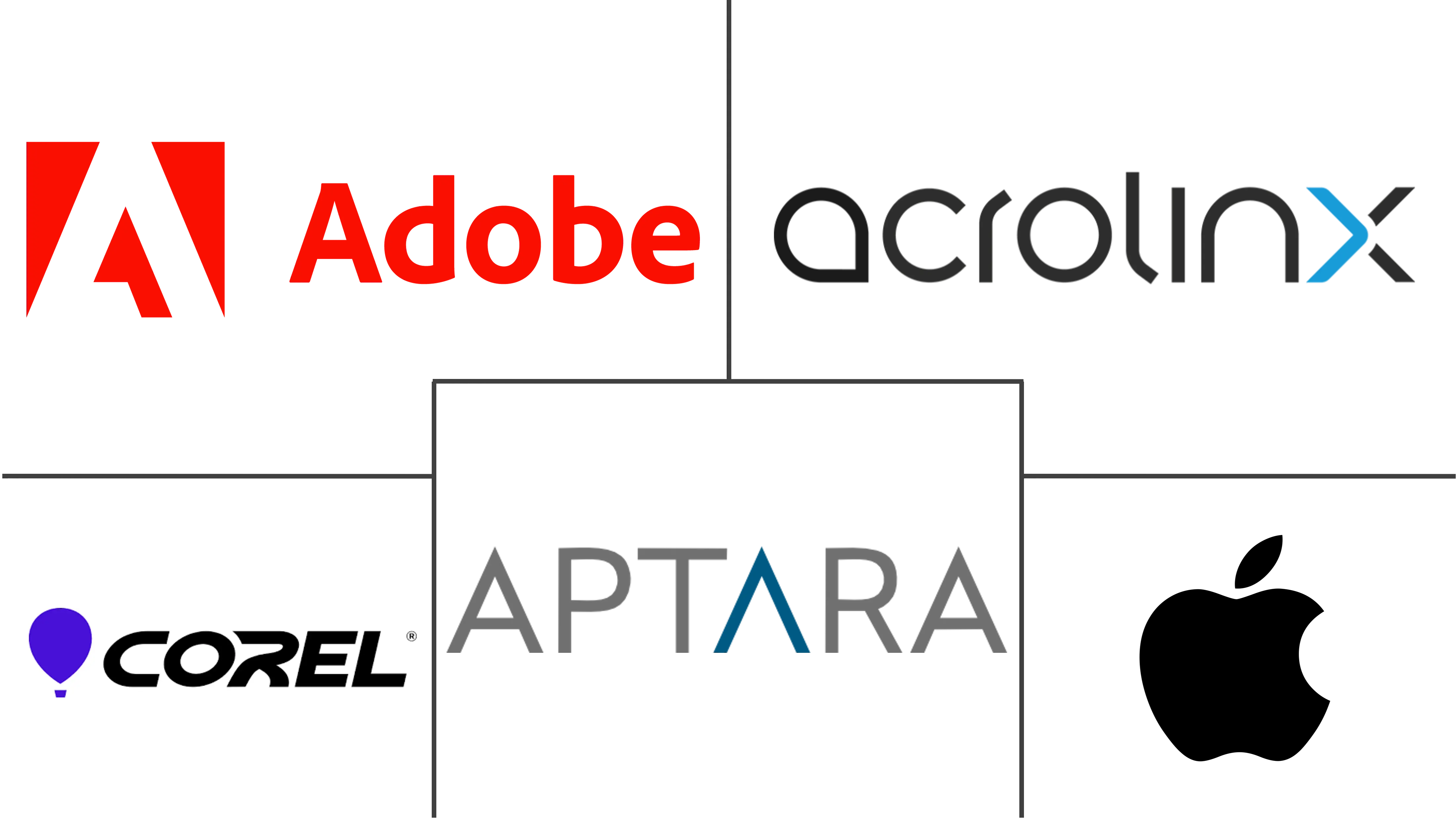 内容创作市场规模和份额