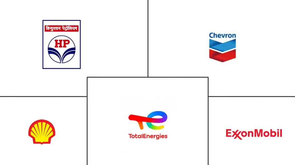 加工油市场规模