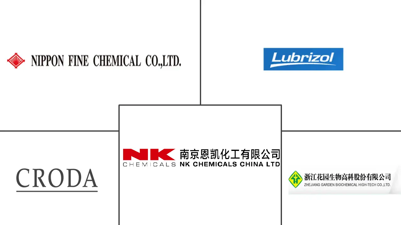 羊毛脂市场规模