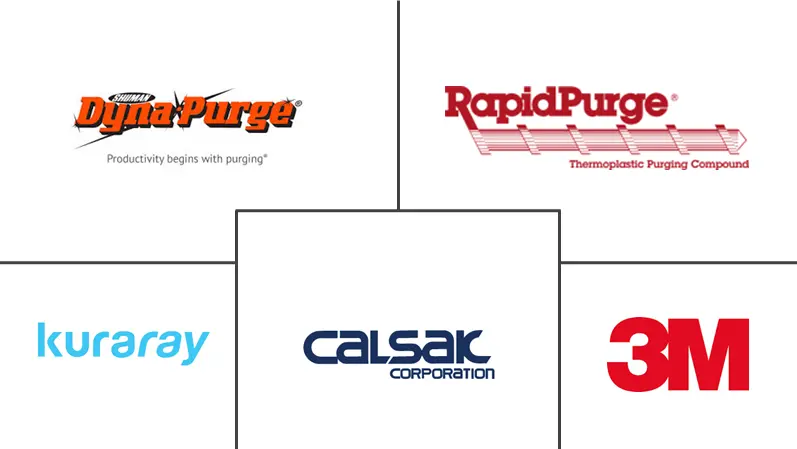 清除化合物市场规模