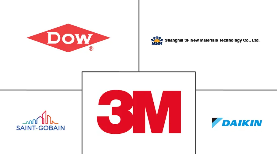 氟化乙烯丙烯 (FEP) 市场规模