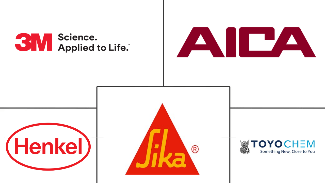 日本粘合剂市场规模