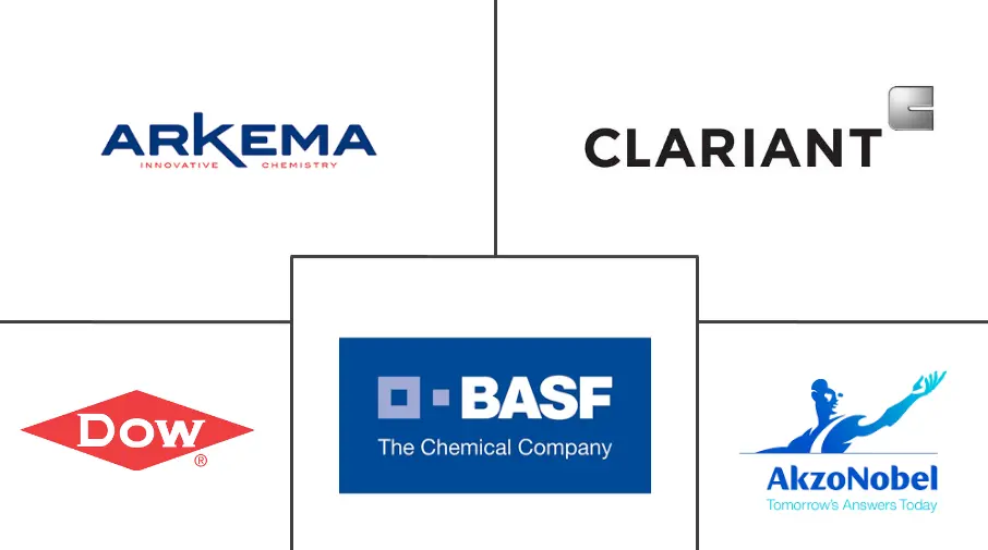 德国聚合物乳液市场规模