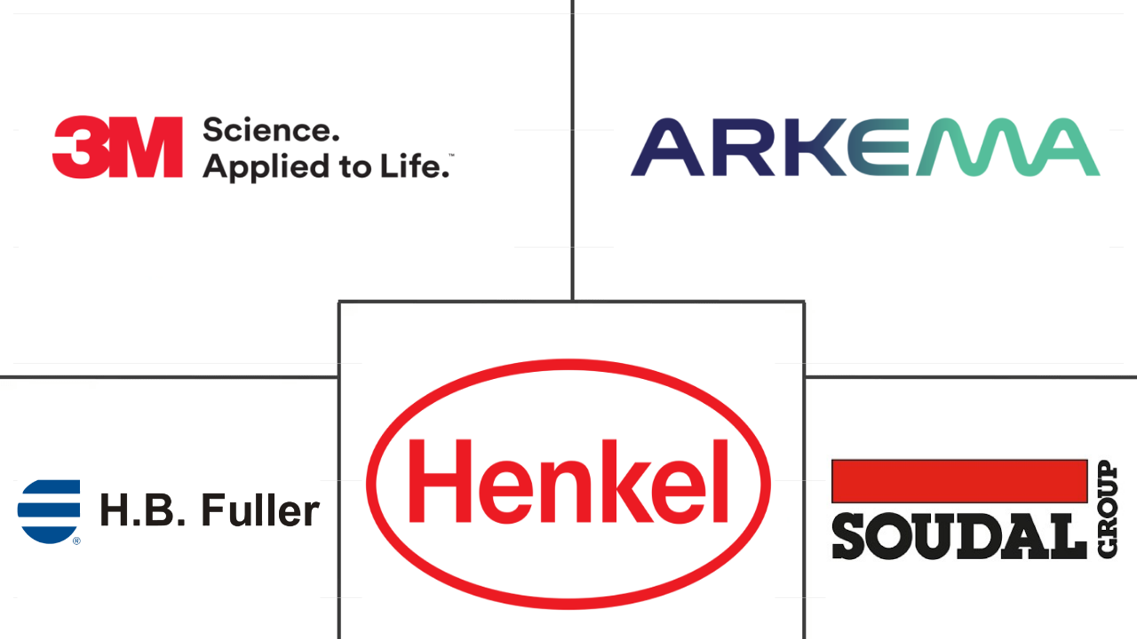 欧洲氰基丙烯酸酯粘合剂市场规模