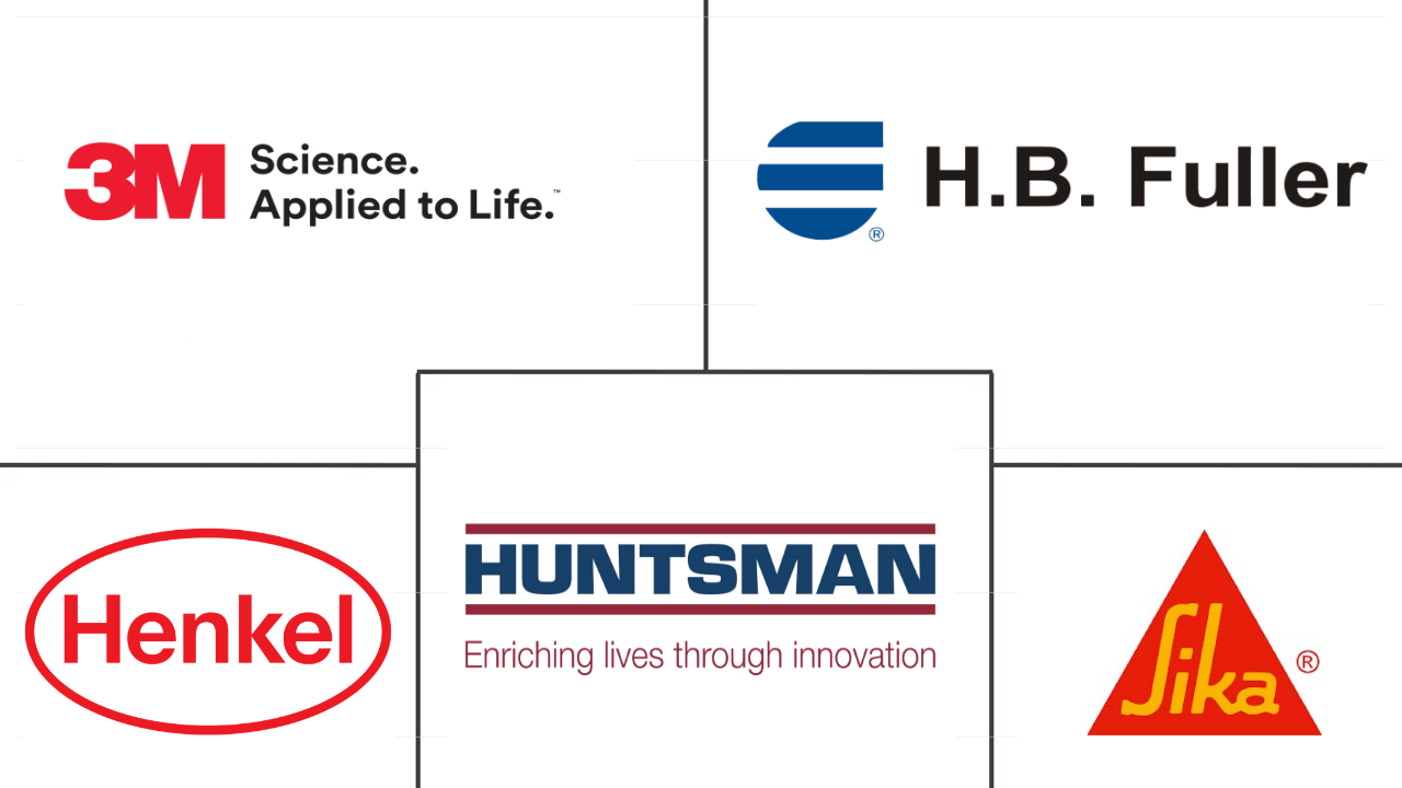 北美汽车粘合剂和密封剂市场规模和份额分析