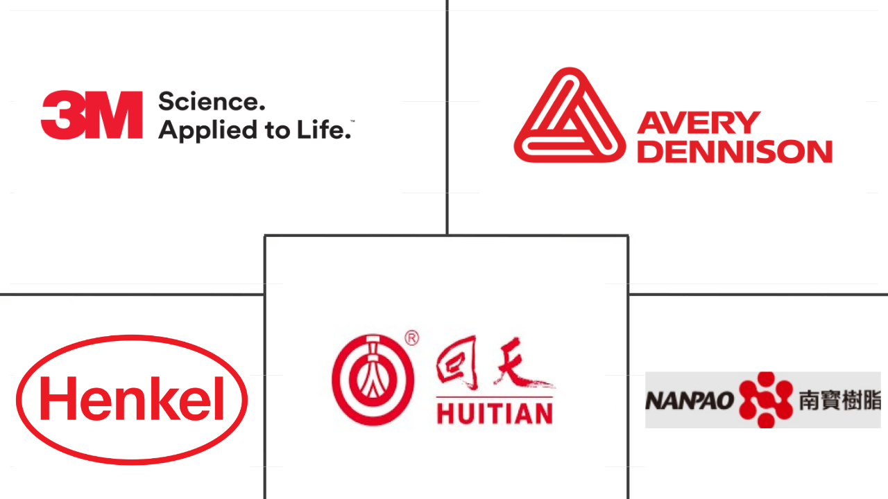 亚太地区丙烯酸粘合剂市场规模