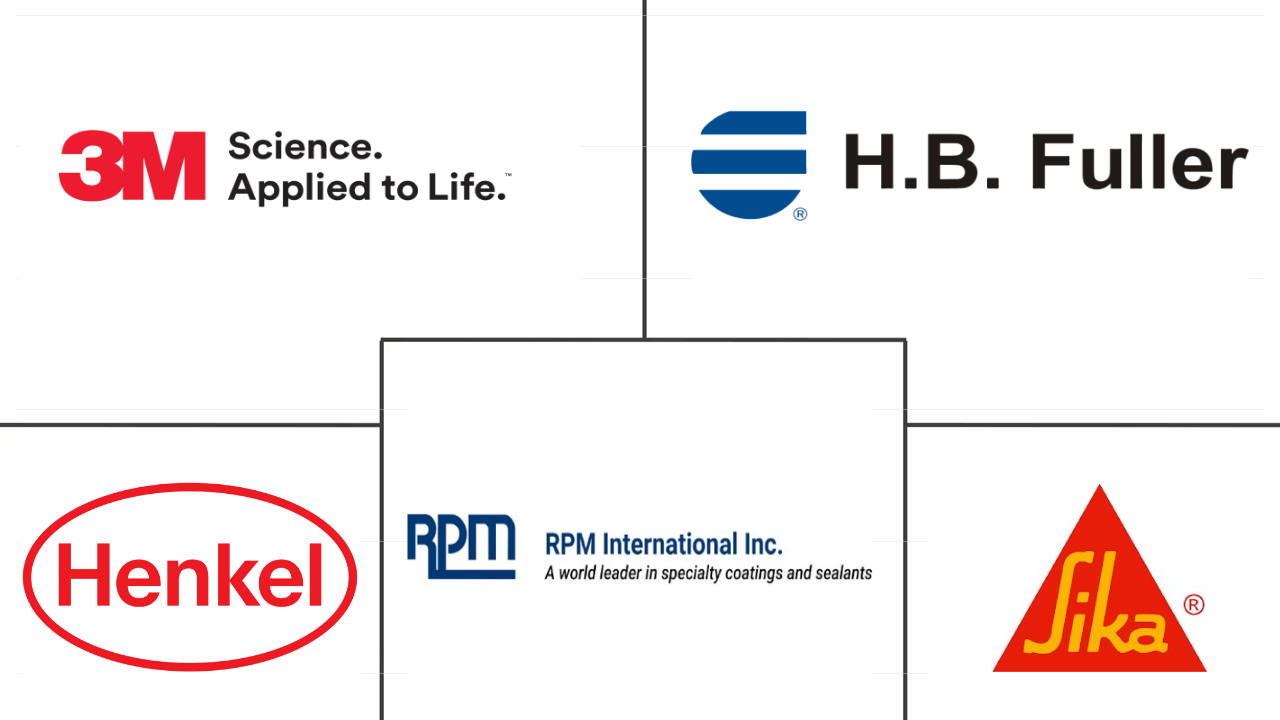 美国密封剂市场规模