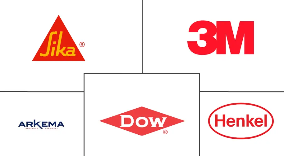 北美水性粘合剂市场规模