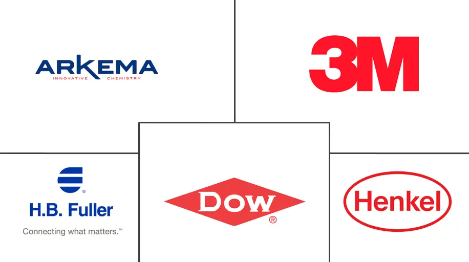 欧洲PSA市场规模