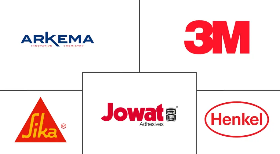 南美洲压敏粘合剂市场规模和份额分析