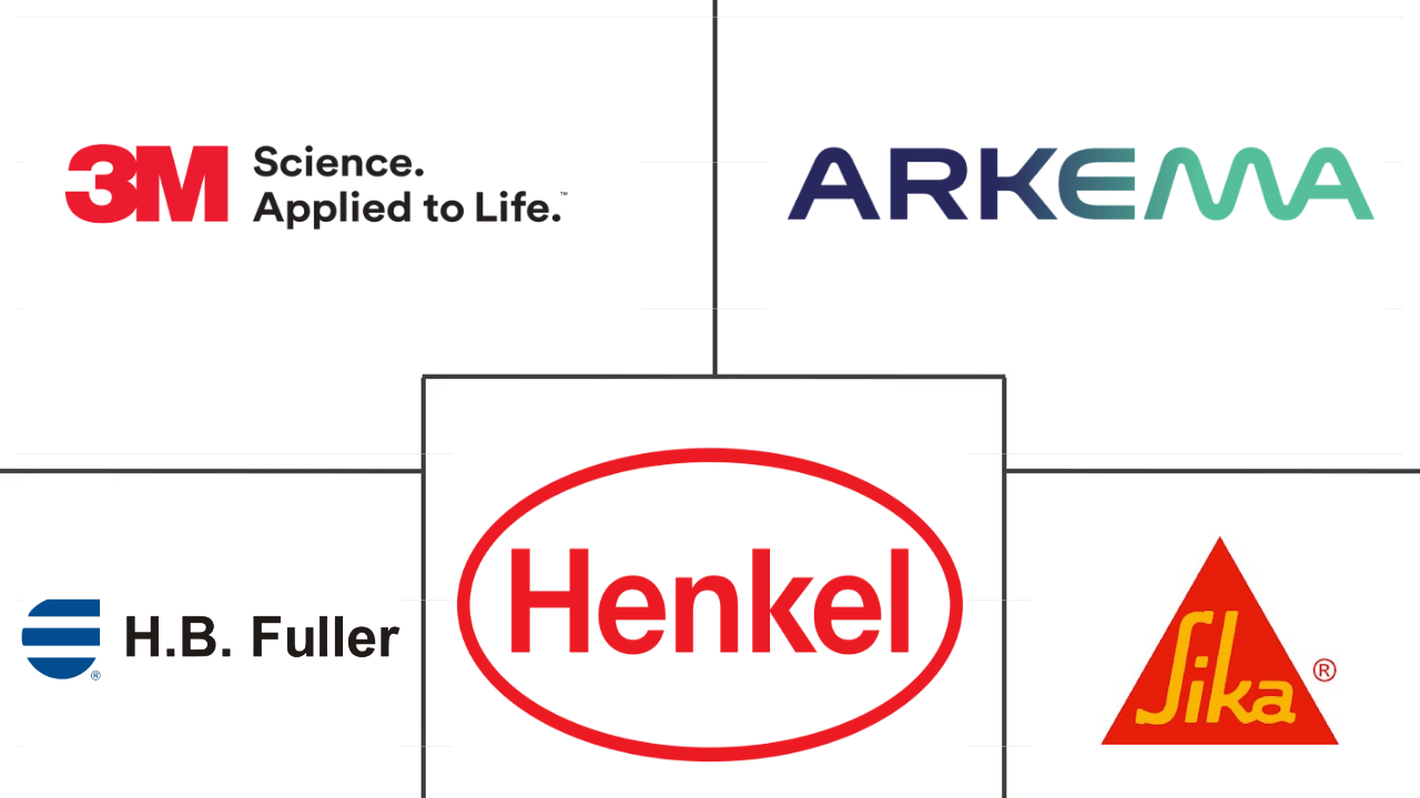 环氧粘合剂市场规模