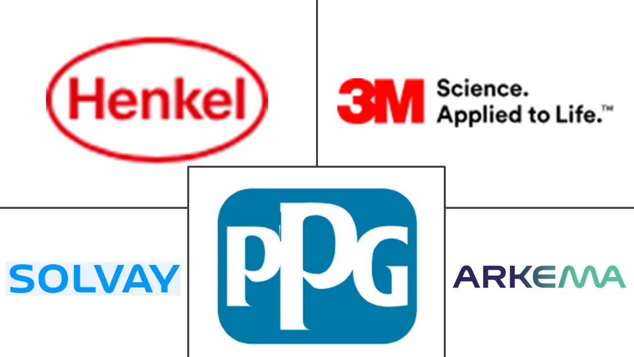 航空航天粘合剂市场规模和份额