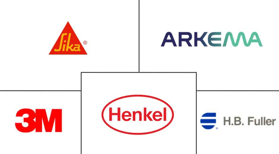 结构粘合剂市场规模