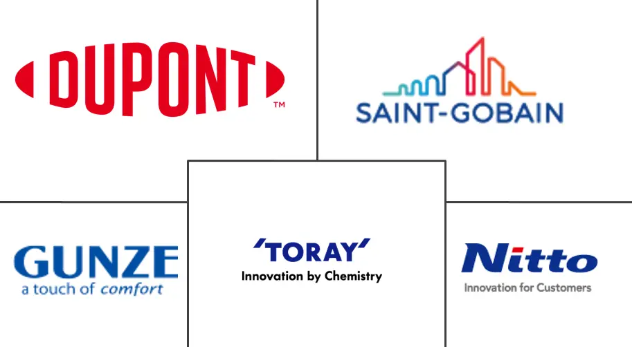 电子薄膜市场规模