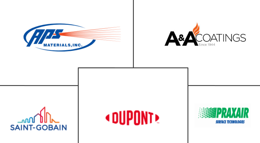 陶瓷涂料市场规模