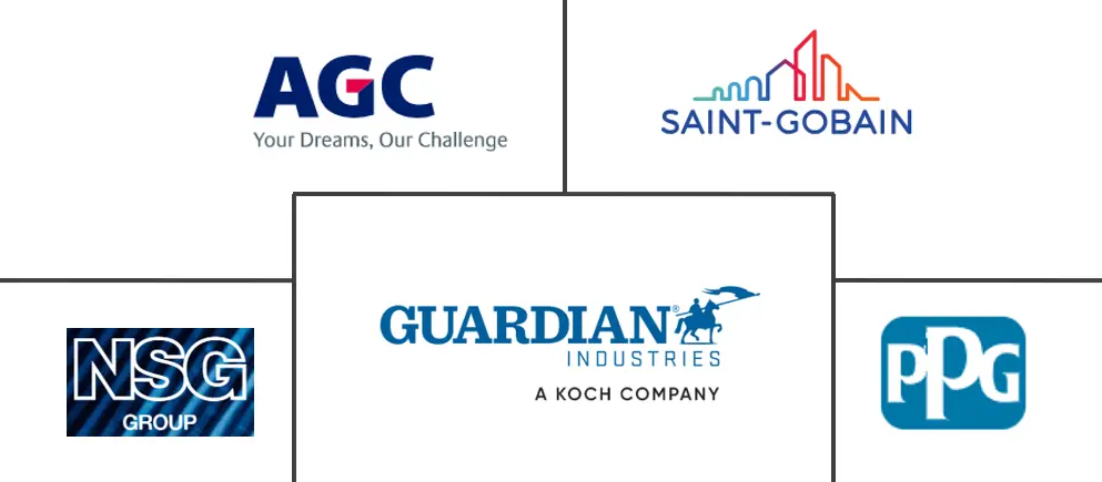 防弹玻璃市场规模及份额