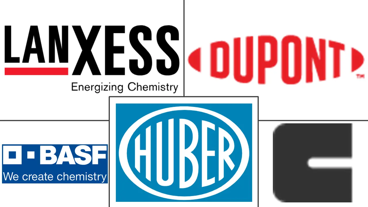 航空航天塑料阻燃剂市场规模及份额
