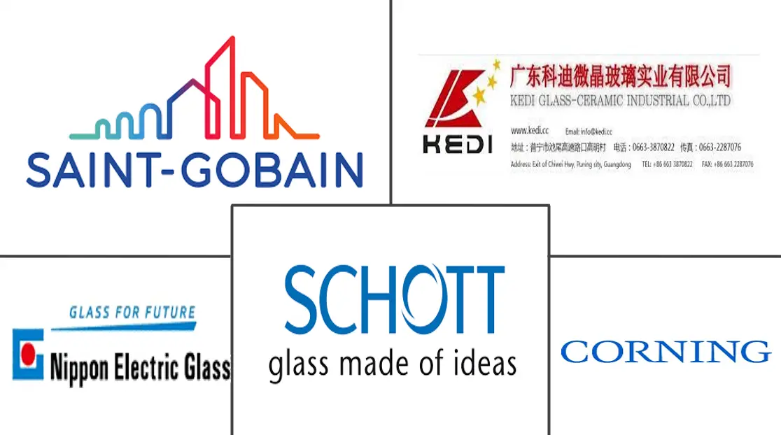 微晶玻璃市场规模