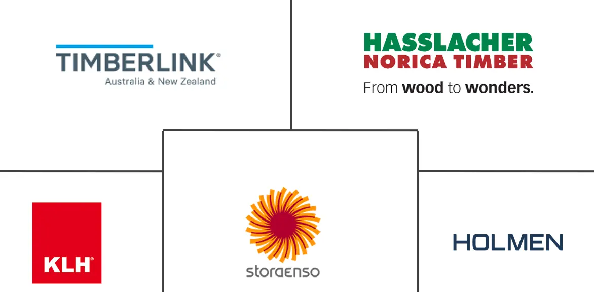 亚太地区交叉层压木材市场规模