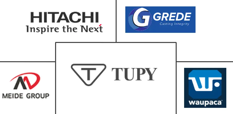 铸铁市场规模及份额