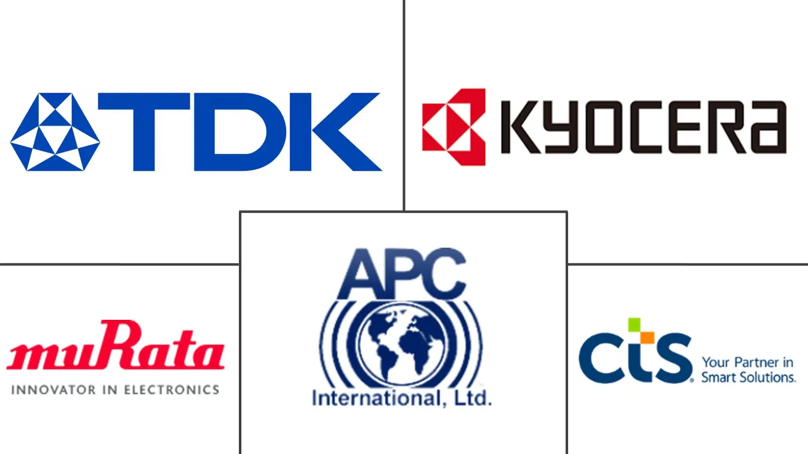 压电陶瓷市场规模及份额